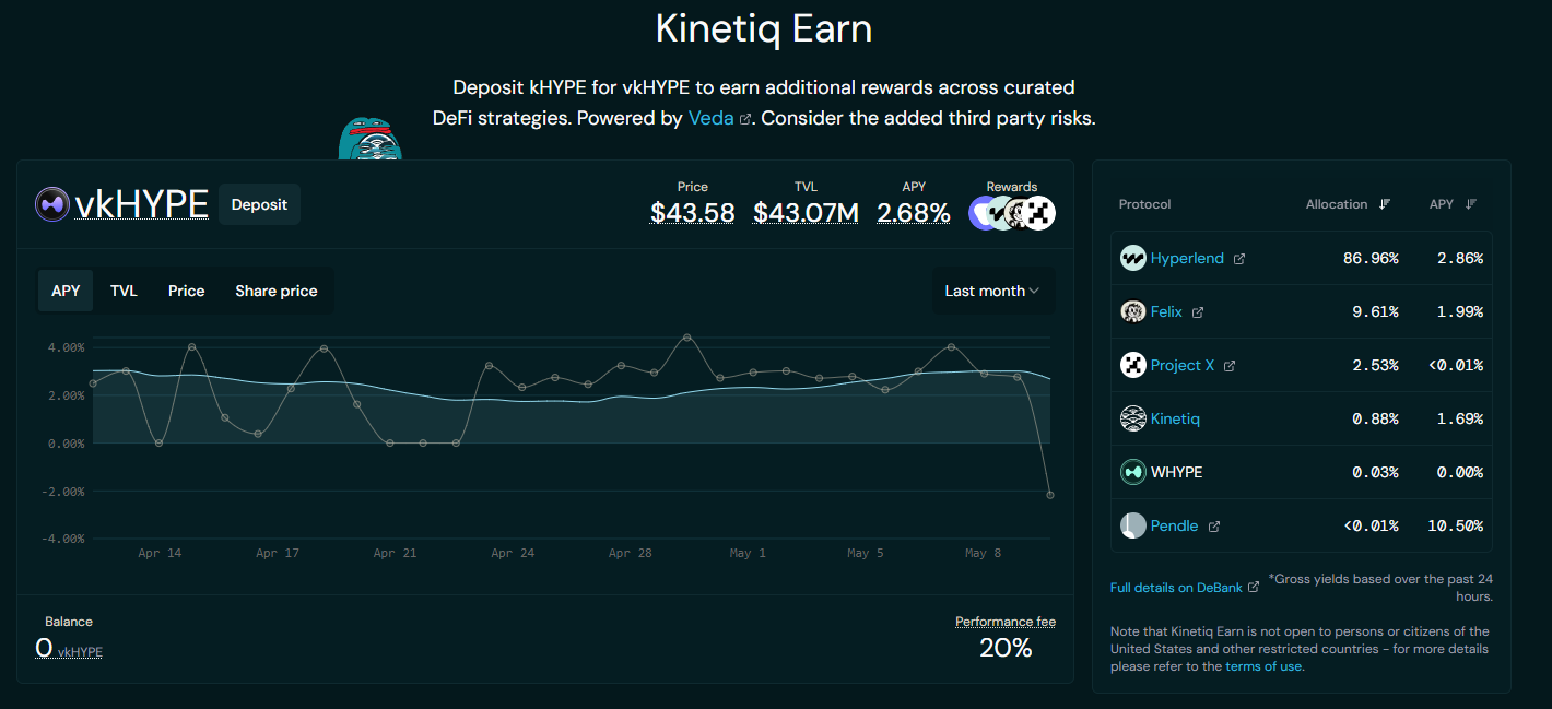 Interfaz de staking en Kinetiq