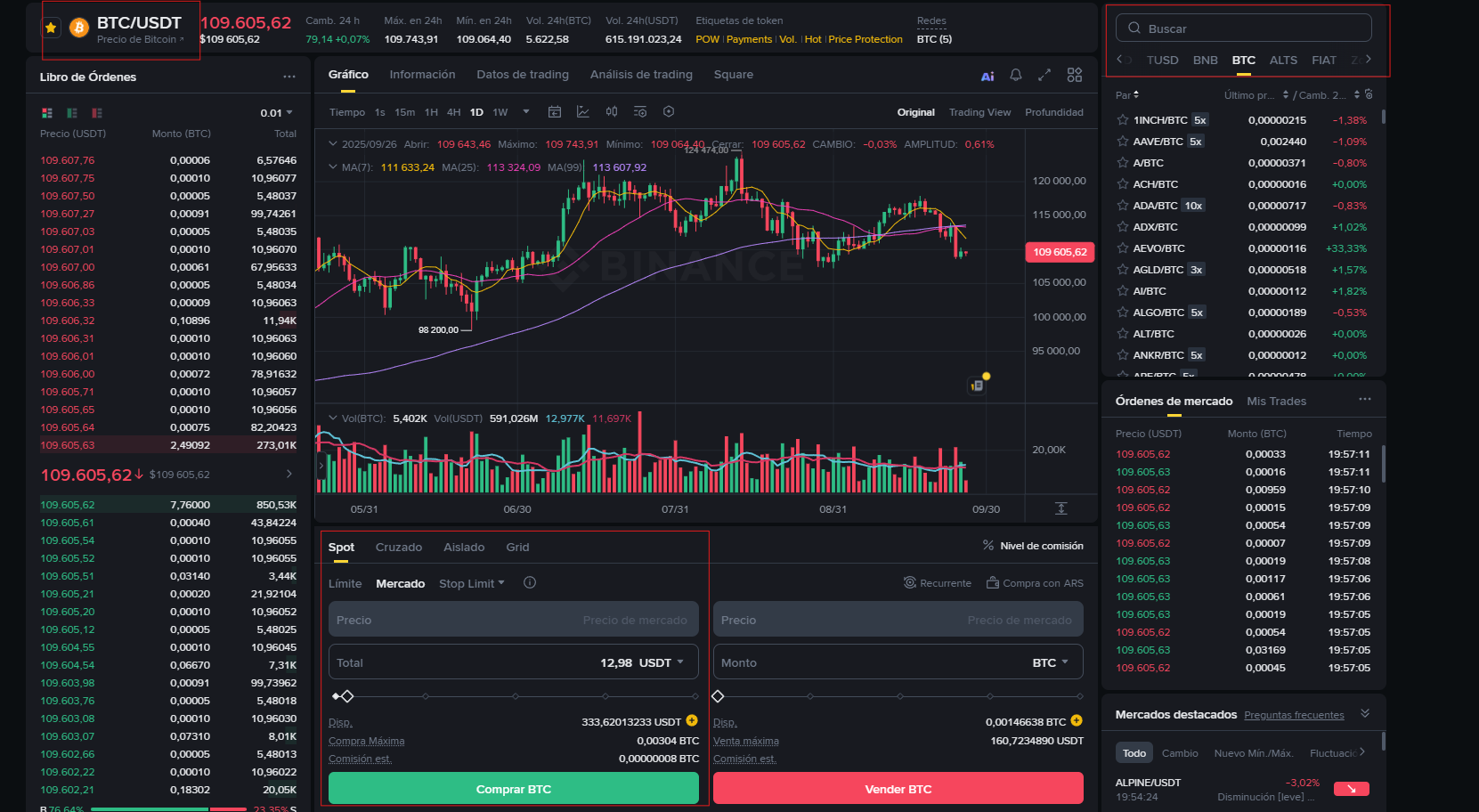 Paso 9: Comprar BTC/USDT