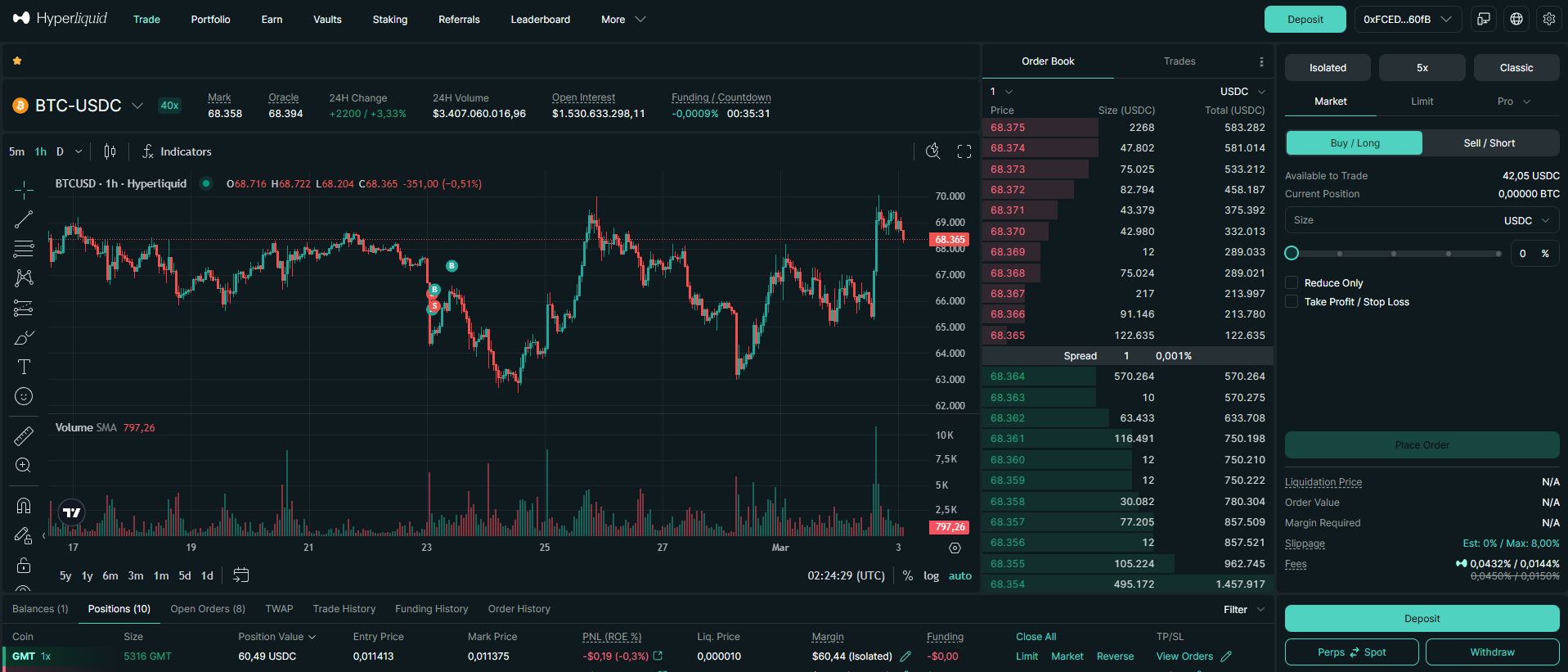 Paso 6 y 7: Interfaz de Trading seleccionando BTC-USDC